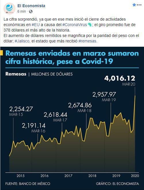 Juan Manuel Vega Rayet tweet media