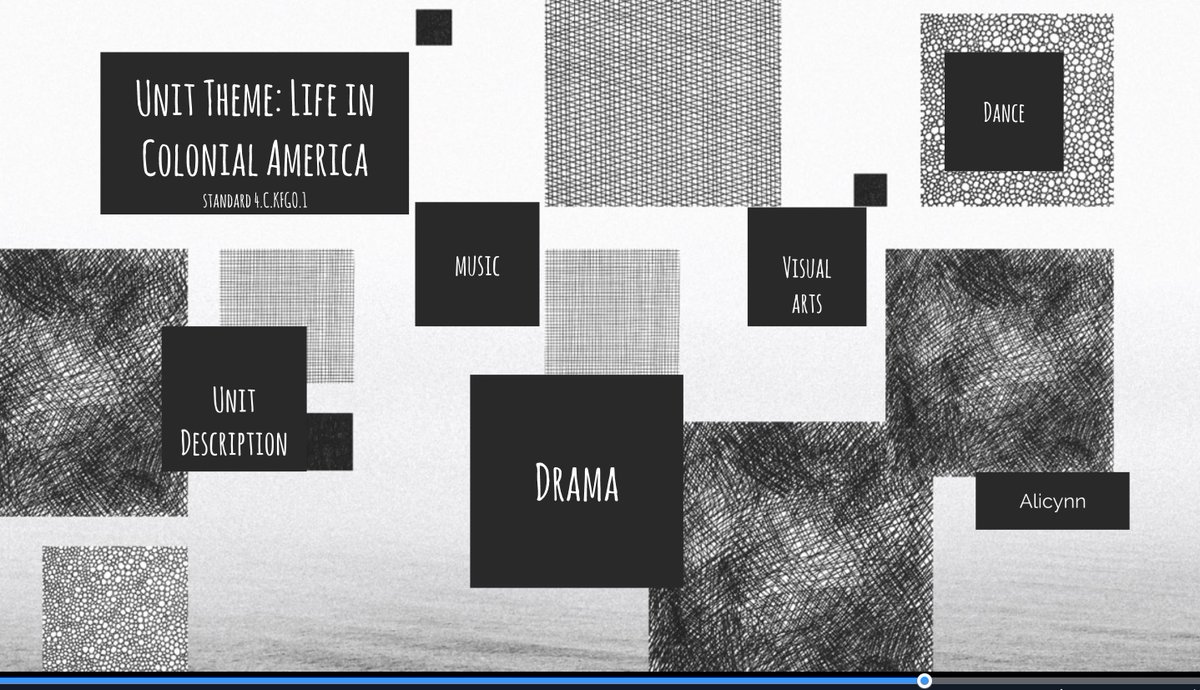 Today, I presented my Unit Theme for my Related Arts Integrations course! I cannot wait to use the resources and tools I have gained from this class in my future classroom. :)  #TopperTeacherCandidate #Music314