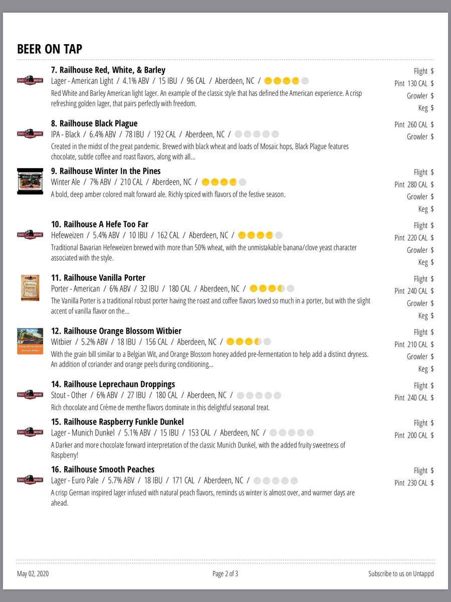 Railhouse Brewery tweet media