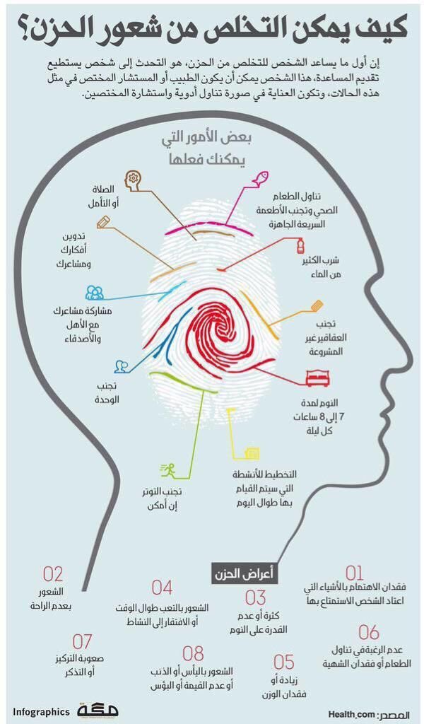 AtfalAlahsa's tweet photo. https://t.co/cIutXhZClj