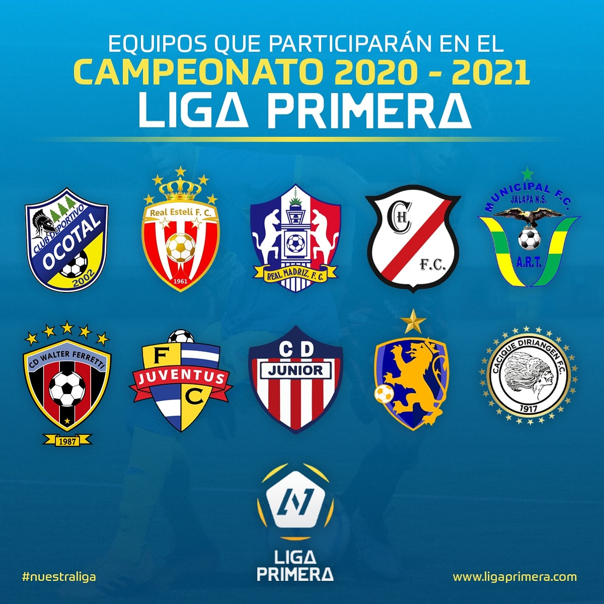 تويتر \ Liga Primera على تويتر: "El Campeonato 2020-2021 de #nuestraliga tendrá la de 4 equipos norteños, 3 la 2 orientales y 1 de occidente ¡Esto es Liga Primera! https://t.co/1rtrw65jfE"
