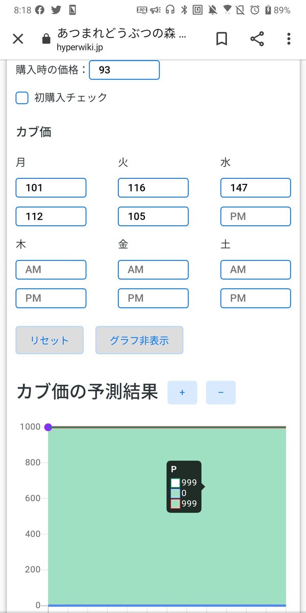 カブ 森 予測 の どうぶつ