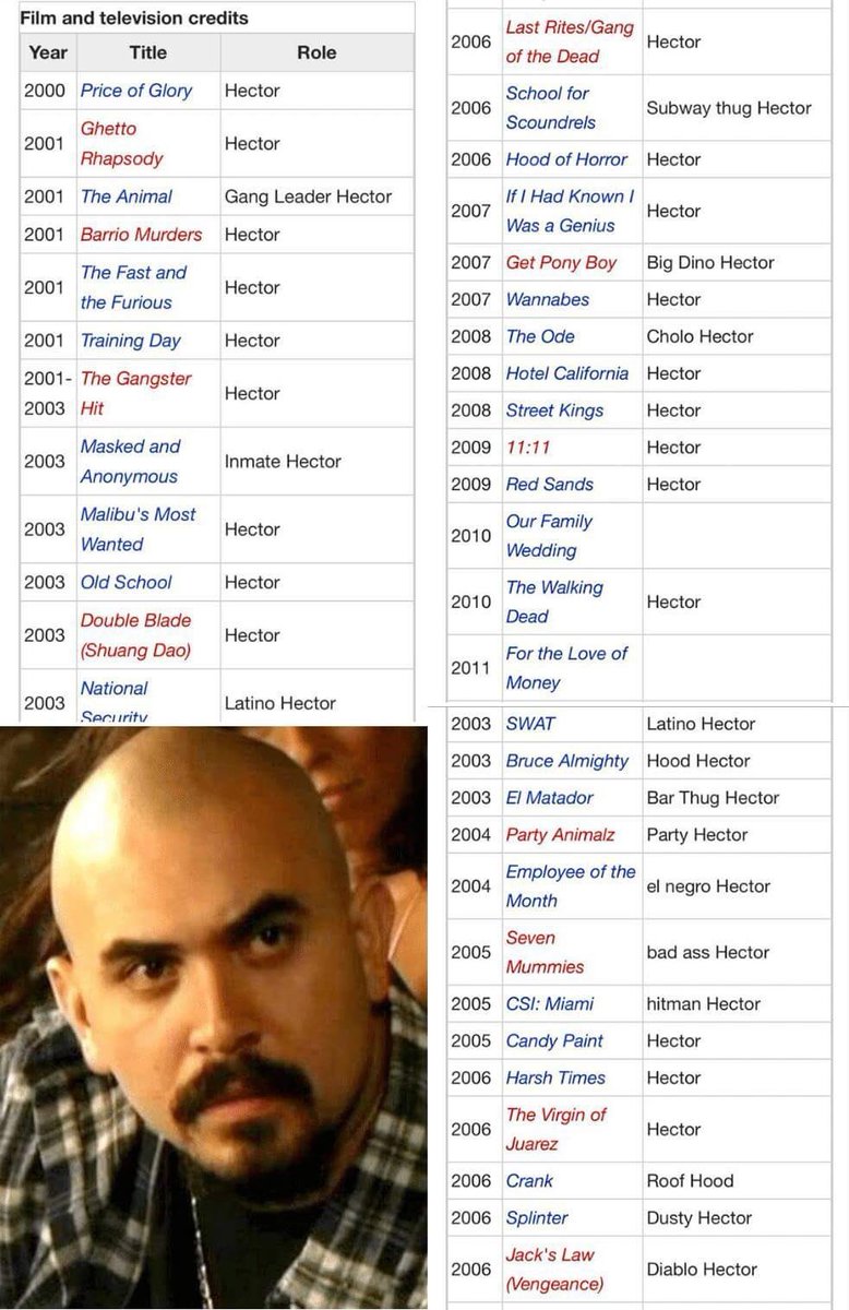 MikeSceezie's tweet image. 