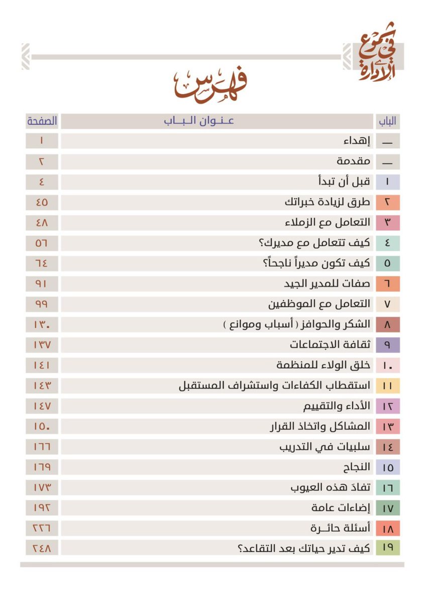 طلب مني كثير من الأخوة الكرام أن يتوفر  كتاب #شموع_في_الادارة نسخة الكترونية وإكرامًا لمن طلب و #اهداء للجميع وضعته على هذا الرابط bit.ly/2SFWSLN
وقد شرفني بتقديمه معالي مدير الأمن العام الفريق أول ركن خالد بن قرار الحربي 
دمتم بخير 
فضلاً شارك #ريتويت #اجر #فائدة