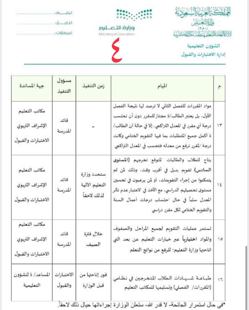 tahany6897's tweet photo. هاااام 🔴

هنا  الخطة الزمنية الكاملة لإنهاء الفصل الدراسي الثاني وإصدار شهادات الطلاب في ضوء قرار وزير التعليم.#نظام_نور 
#وزارة_التعليم https://t.co/lZMyTNKjq3