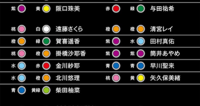 おかむー アーカイブ 乃木坂サイリウムカラー 個人別 19 9 1版 乃木坂46 サイリウム