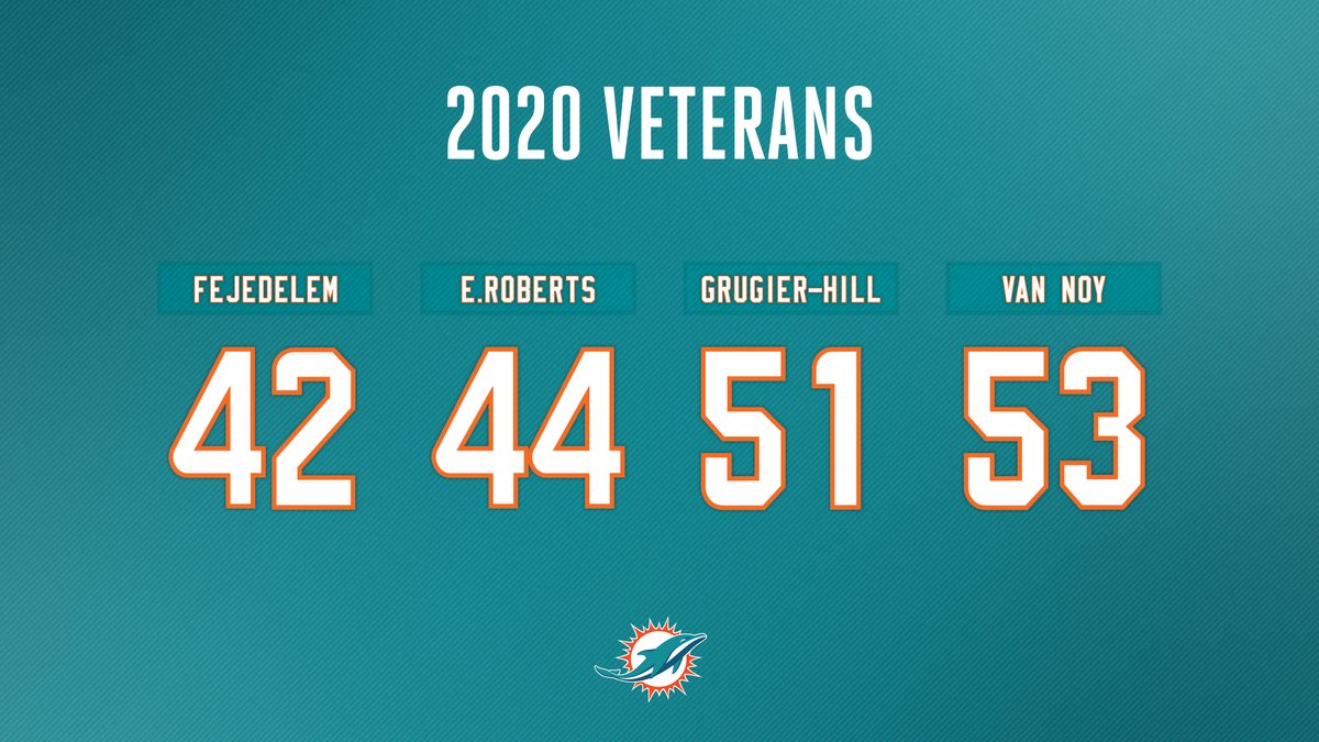 MiamiDolphins's tweet photo. 🔥 They're here 🔥 https://t.co/XFpj6rNx2L