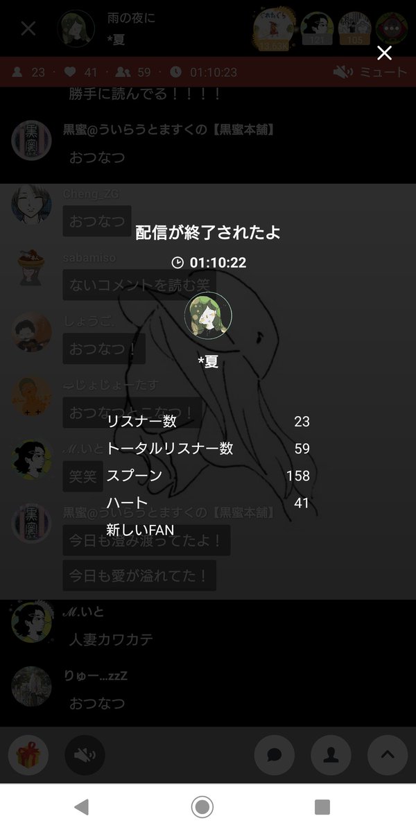 楽しかったな 高画質 のtwitterイラスト検索結果 古い順