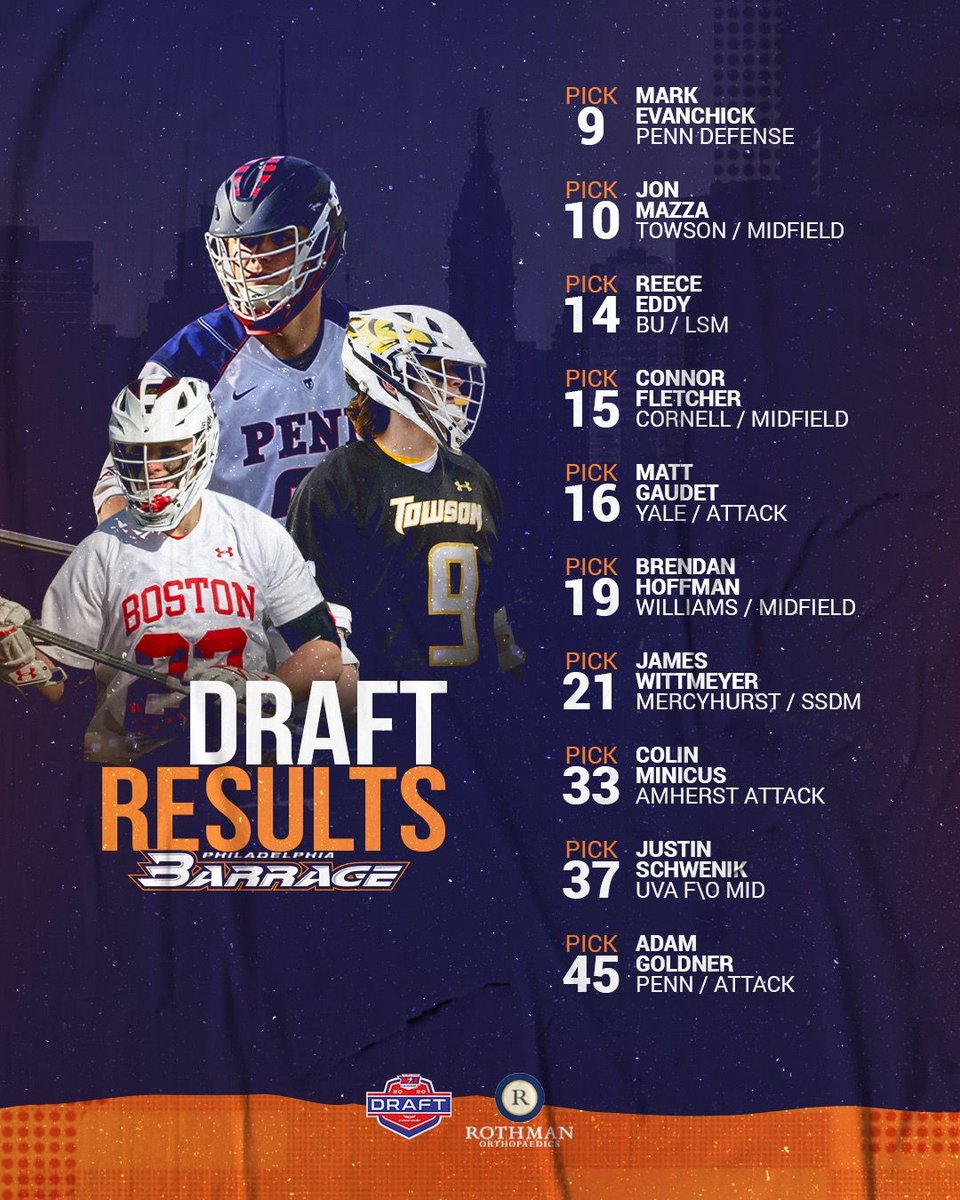 phillybarrage's tweet photo. Check out our first #MLLDraft Class in 12 years 👀
https://t.co/Cf3uO1Dk4K https://t.co/FPt1SaUuBL