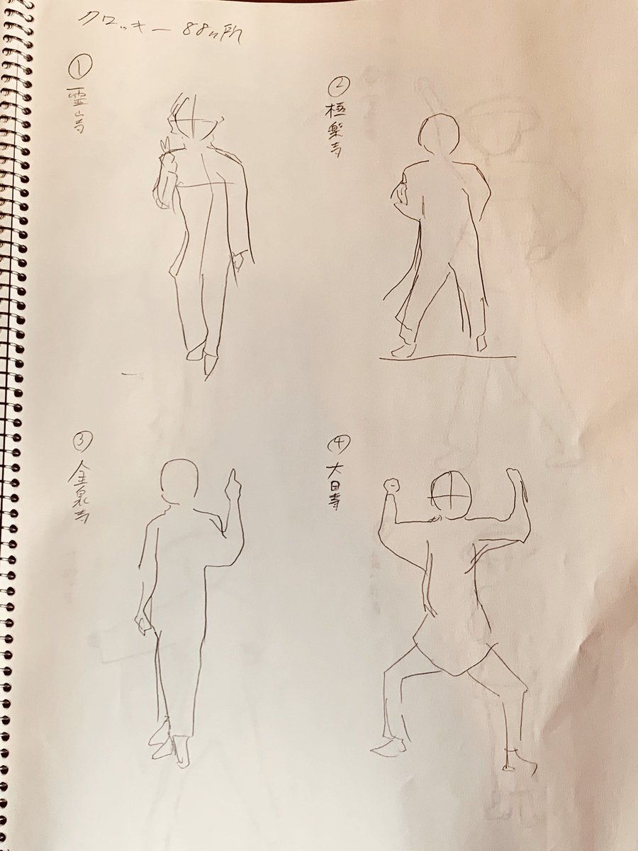 これは人物デッサンを一時期やろうとして断念したものですが
一体誰を88枚もデッサンしようとしていたかさっぱりわからないですね 