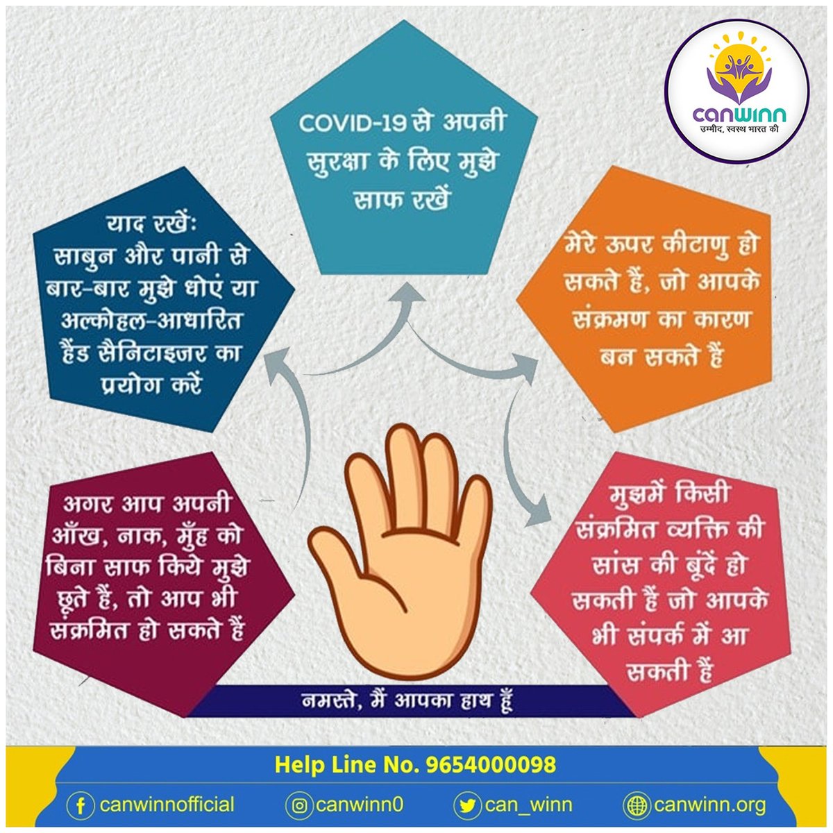 officialcanwinn's tweet photo. आपकी सुरक्षा आपके "हाथ" में है, इस पर ध्यान दें और खुद को कोरोना से सुरक्षित रखें |
#IndiaFightsCOVID19
@PMOIndia @cmohry @drharshvardhan @anilvijminister @DC_Gurugram @JagranNews @gurgaonpolice @HTGurgaon @timesofindia @jantatvnews @HaryanaKesari @News18Haryana @TOIGurgaon https://t.co/zhIi5It2Ax