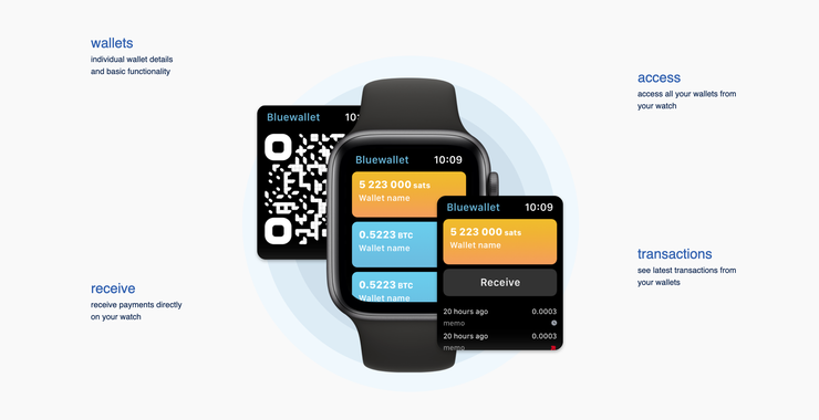 cryptoex_change's tweet photo. The First Crypto Wallet Available On Apple Watch https://t.co/O23LtWvSeX #Crypto #AppleWatch https://t.co/6ozA44VO9g