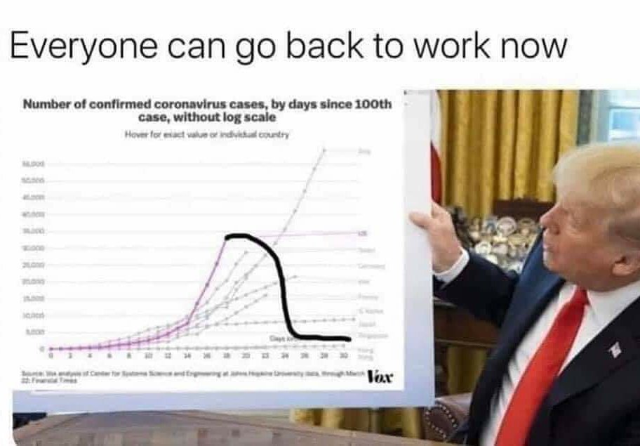 aSciEnthusiast's tweet photo. We did it! #USAUSAUSA https://t.co/y0NZzMSE0T