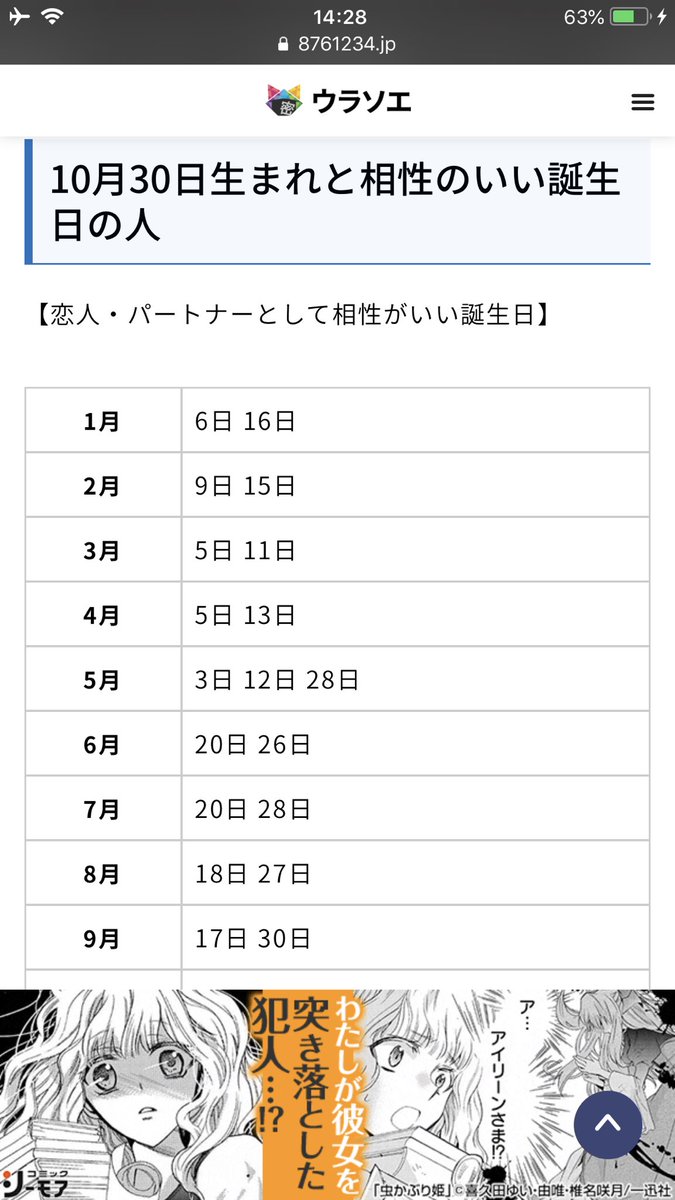 の の 相性 日 人 誕生 いい 7月27日誕生日占い運命の人・ソウルメイト・恋愛・友達・仕事・ライバルなど相性一覧表