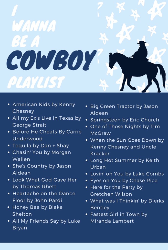 washjeff_SGA's tweet photo. We heard it was almost country music season... #dubjamweek https://t.co/qAKusbiqmo