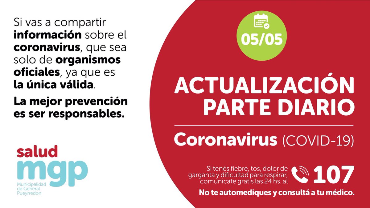 salud_mgp's tweet photo. ACTUALIZACIÓN PARTE DIARIO POR CORONAVIRUS 

📍Situación epidemiológica local: una persona en tratamiento por Covid-19 y 4 en estudio

✔️Ingresaron 6 nuevas personas en estudio que se suman a las 10 que teníamos hoy al mediodía, quedando un total de 16. https://t.co/G02f8XOIls
