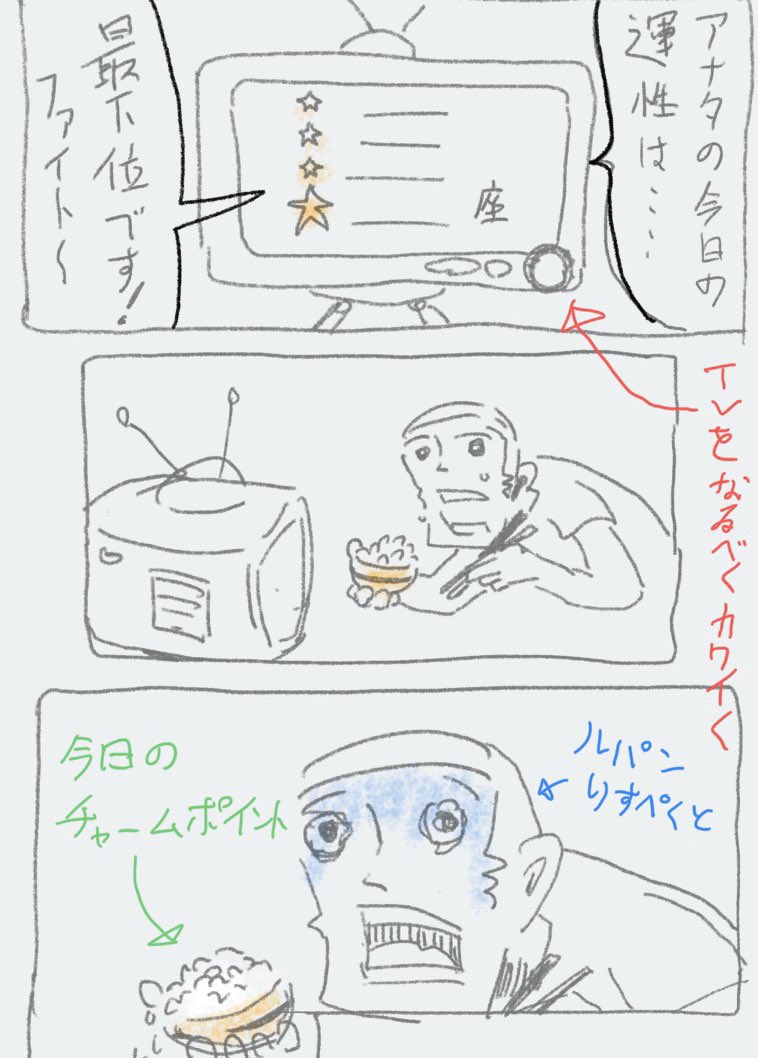頑張ったとこ 