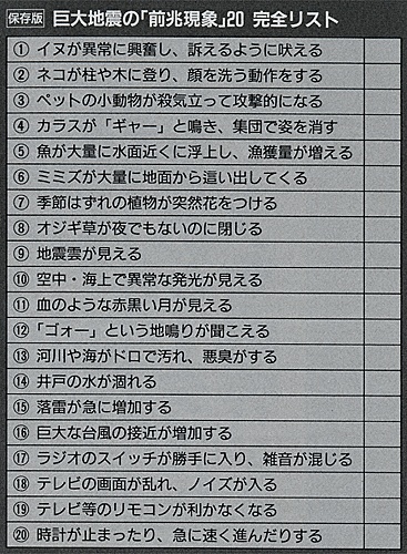 前兆 ツイッター 地震