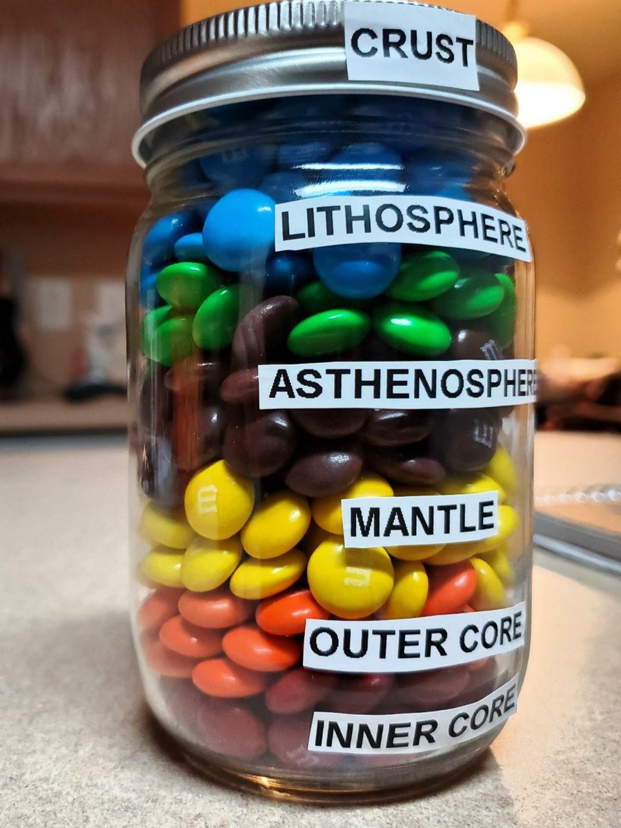 MsDrGale's tweet image. So proud of the work my kids are doing. #kitchenscience  @HumbleISD_WMS #BeEliteWMS