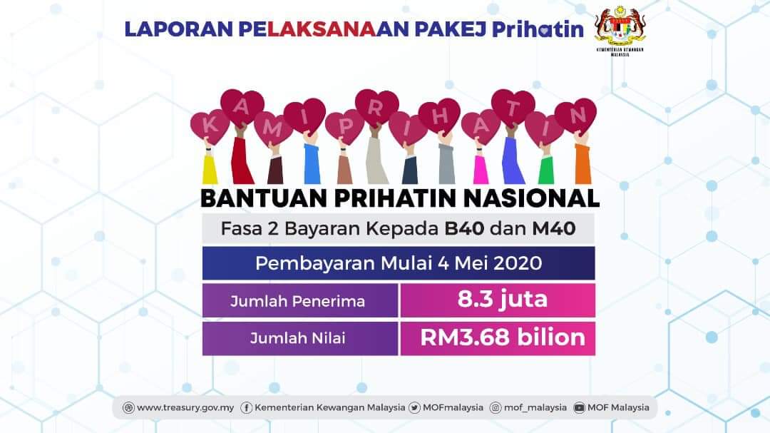JPenerangan's tweet photo. Laporan Pelaksanaan Keempat Pakej #PRIHATIN

Matlamat 1 “Lindungi Rakyat”

Sumber : @MOFmalaysia / @tzafrul_aziz 

#COVID19
#KitaTeguhKitaMenang
#KomunikasiKita
#StayAtHome
#JabatanPenerangan

@saifuddinabd @kkmm_gov https://t.co/zxjeXOdW4G