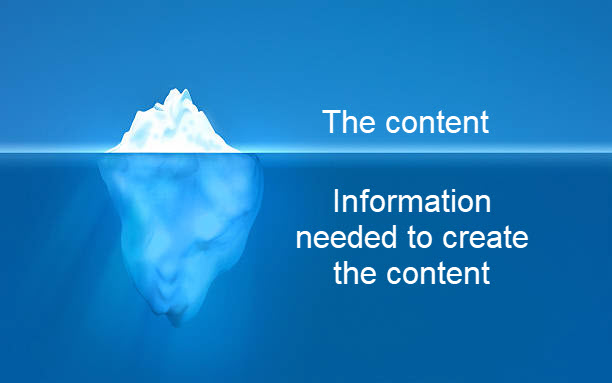 To me, the best content gets you where you need to go without making you work too hard or wasting your time. You don't even notice that you're reading. Content like that is created by knowing a lot, and writing only what's needed.
