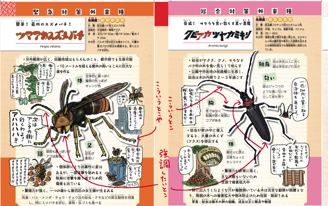 ウラケン ボルボックス 外来いきもの図鑑 好評発売中 カマキリ先生もおっしゃってましたが 昆虫は特徴を強調したり足先の２本に分かれている爪や 節などのディティールをよく観察して描くとグッとそれっぽくなります 触覚とかチマチマしててすげー