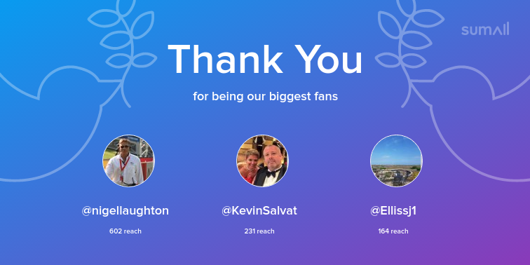 Our biggest fans this week: nigellaughton, KevinSalvat, Ellissj1. Thank you! via bounce.house/?utm_source=su…