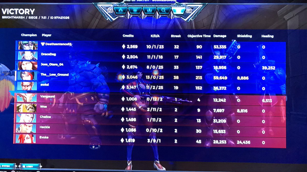 _FuriousYo's tweet image. The__Low_Ground | PsN |