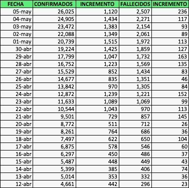 𝕄𝕒𝕣𝕥𝕙𝕒 ℝ𝕖𝕪𝕖𝕤 tweet media