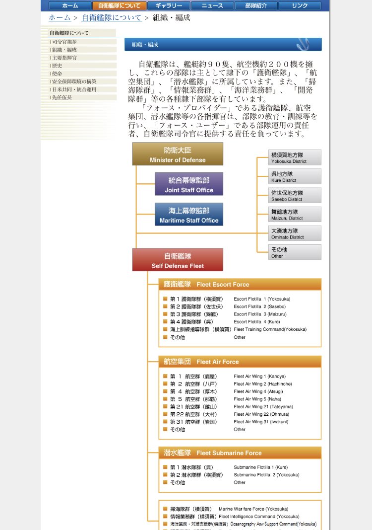 自衛隊鹿児島地方協力本部 公式ごわす さて 海上自衛隊の 航空集団 は 第1航空群 第2航空群 第4航空群 第5航空群 第21航空群 第22航空群 第31航空群 及び航空集団直轄部隊で構成されており約170機の哨戒機等を運用し 日本周辺海域の警戒監視を実施し