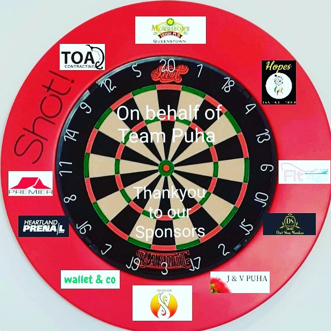 HaupaiPuha's tweet photo. Its times like these, with Livestreaming darts taking off on https://t.co/2IZCMPdLKW then why not use it to support our Team Puha sponsors
#hopesnz #dartzus #Supprtlocal https://t.co/Wab8D7S7Y8