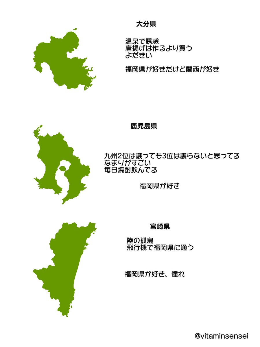 何か 相関図 が流行ってますが 県バージョン ハト 古代エジプト王 石膏像などカオスな様相を呈してきたので集めました Togetter 何か 相関図 が流行ってますが 県バージョン ハト 古代エジプト王 石膏像などカオスな様相を呈してきたので集めました Togetter