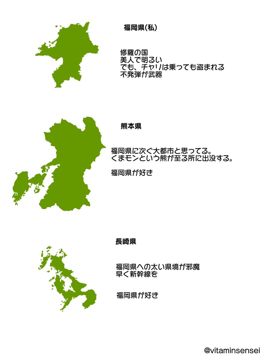 何か 相関図 が流行ってますが 県バージョン ハト 古代エジプト王 石膏像などカオスな様相を呈してきたので集めました Togetter 何か 相関図 が流行ってますが 県バージョン ハト 古代エジプト王 石膏像などカオスな様相を呈してきたので集めました Togetter