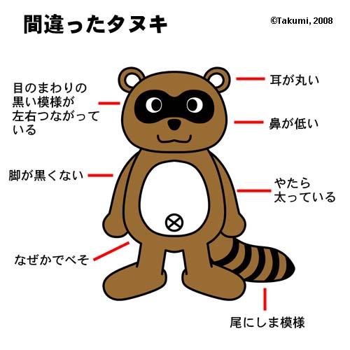ふきたぬき∞たぬき98 on X: ふきたぬき∞たぬき98 on X: