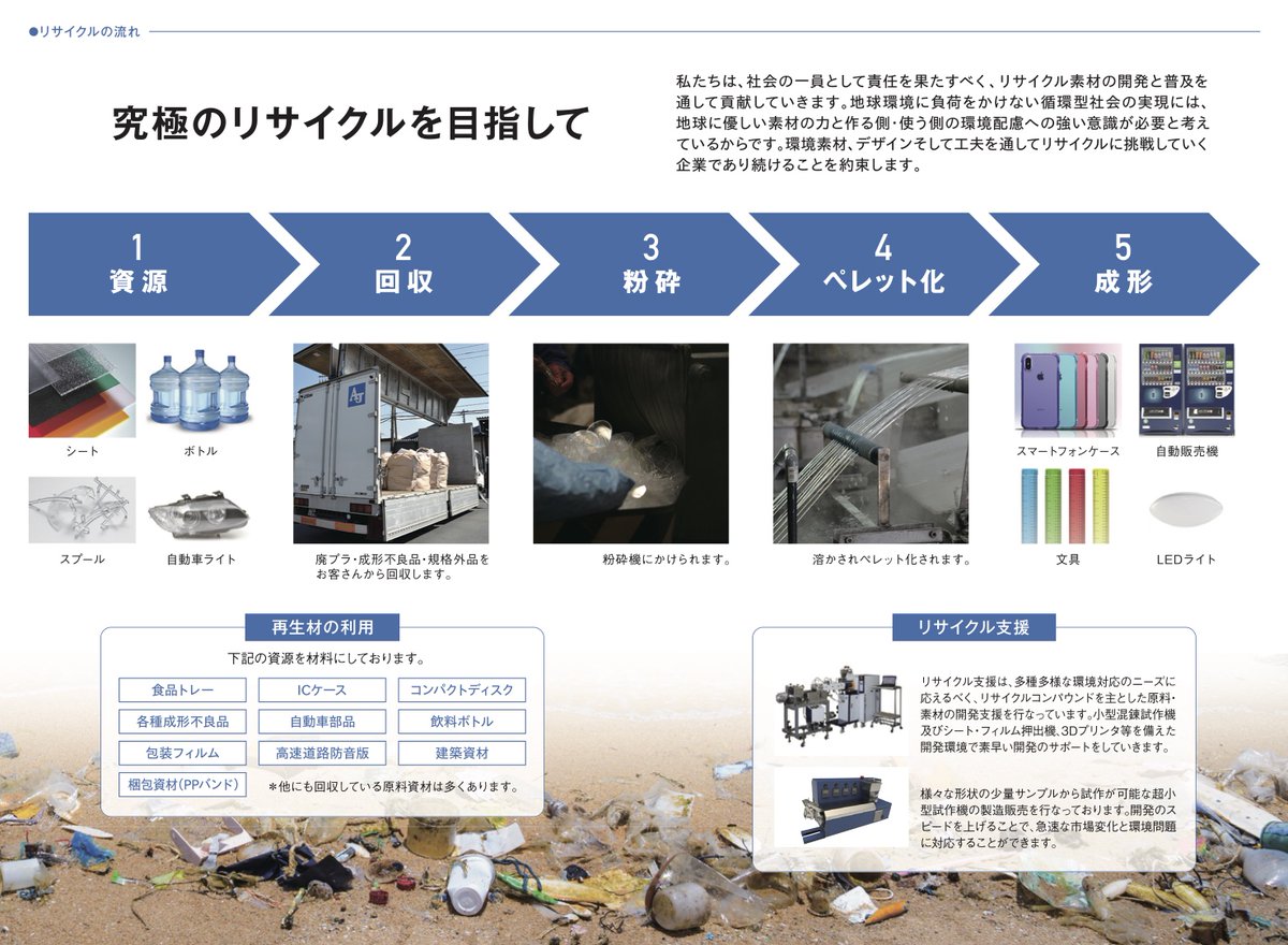 AsukaPlatech's tweet photo. Polycarbonate. Collect plastic waste, wash, grind and compounding for GP and FR UL94 V-0 grades. Rohs, REACH comply. https://t.co/Mxj4YUGfWn