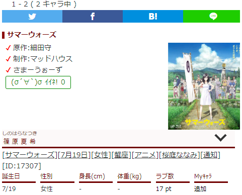 キャラ誕366 در توییتر サマーウォーズのキャラクター情報追加 篠原夏希 陣内栄の声優と身体情報を追加しました Https T Co Faezklfehl キャラ誕366 誕生日 キャラクター サマーウォーズ 細田守 マッドハウス