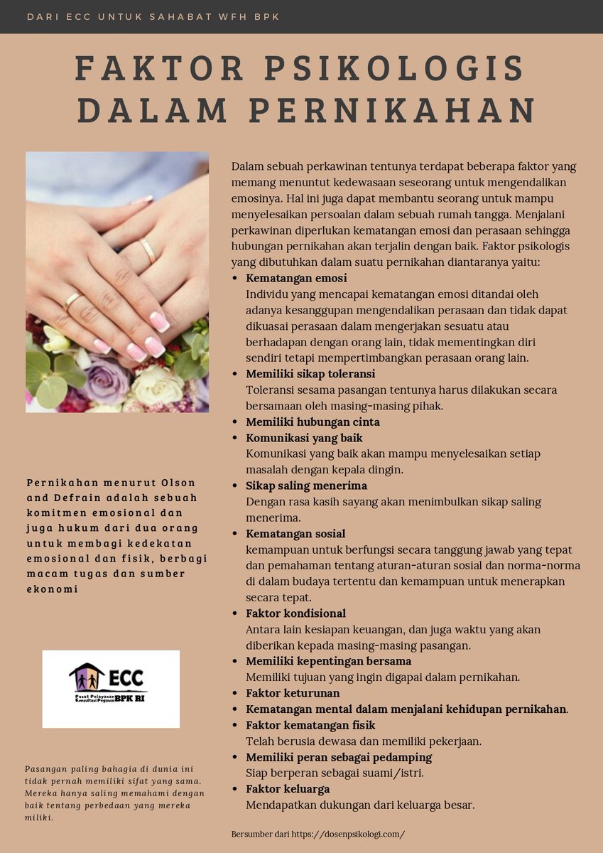 eccbpk's tweet photo. Halo, sobat ECC.
Dalam menjalani pernikahan diperlukan kematangan emosi dan perasaan untuk dapat menhadapi persoalan dalam rumah tangga. Bagaimana caranya dan apa yang diperlukan?
Simak edisi khusus WHF ke 50 dengan seri "Faktor Psikologis Dalam Pernikahan". https://t.co/k13DOtMeJR