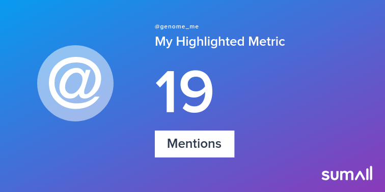 genome_me's tweet photo. My week on Twitter 🎉: 19 Mentions. See yours with https://t.co/mSmSNhDCLC https://t.co/TYhAmYFpLF