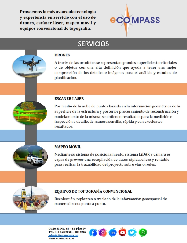 eCompassOficial's tweet image. ¡Entérate y conoce de nuestros servicios!
El avance y aplicación de la tecnologías está en tus manos. 
A un click tendrás herramientas para estudio del territorio.
#ecompass #drones #survey #modelamiento3d #geometry #estructura #reconstruccion #medicion #posicionamiento