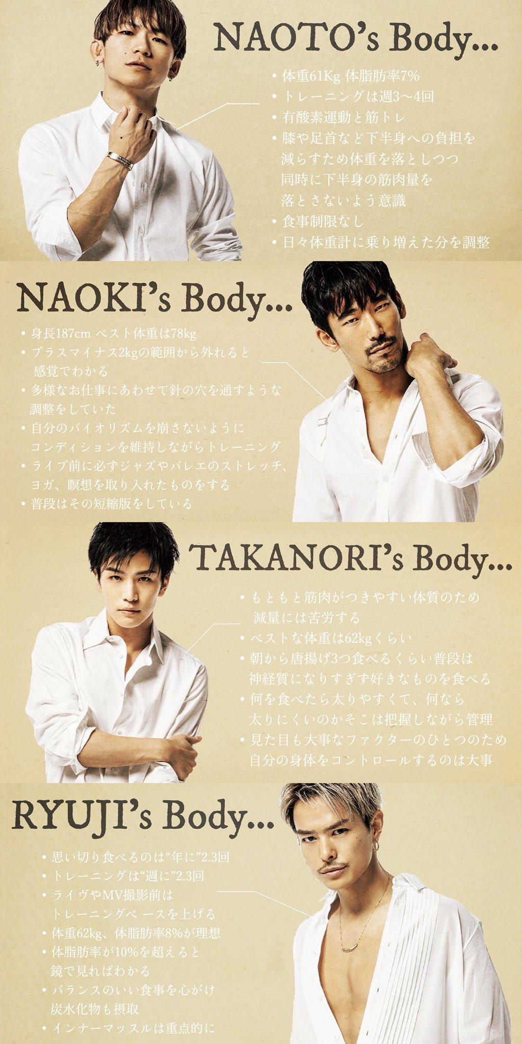 ち あ お仕事の一環だとしてもあれだけハードなスケジュールのなかで体脂肪率がちょびっと増えたら感覚でわかったり当たり前みたいに自分にあったトレーニング法とか身体のベストな状態を把握して時期をみながら調節したり維持してるのすごいよな