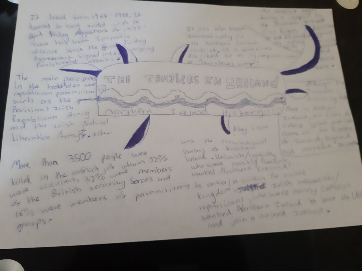 Well done to Tory for carrying out some independent research whilst learning at home