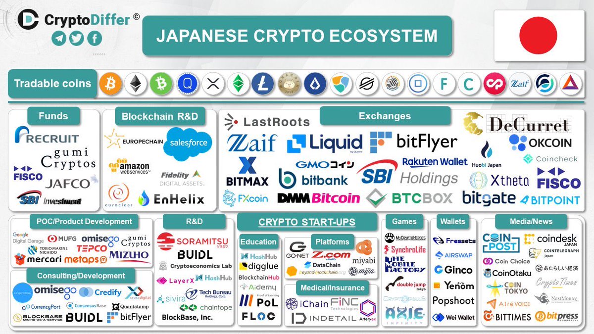 AIre VOICE (@AIreVOICE) / Posts / X