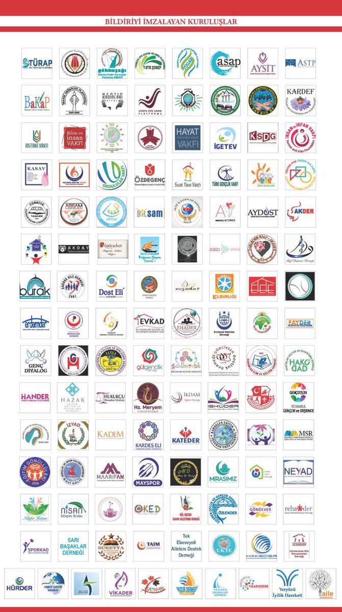 turap2012's tweet photo. TURAP LGBT Konusunda Aile kurumunu güçlendirmek için STK’lar,eşcinselliğin insan sağlığı açısından değil, toplum sağlığı üzerinde oluşturduğu hasarların bilinciyle, kamusal alanda ve aile düzeyinde önlemler alınması gerektiğini düşünmektedir. 21 farklı şehirden 122 STK  imzaladı https://t.co/V9aCzB8X4H