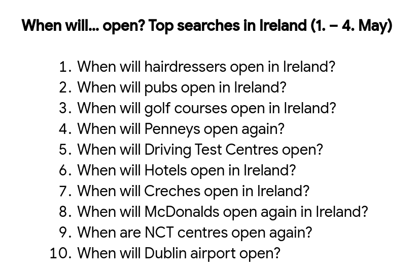 JulieDil's tweet photo. The @GoogleTrends team have pulled together some of the top Googled questions in Ireland around Coronavirus over the past week. This list is my absolute favourite #priorities https://t.co/x6b75Xel1c