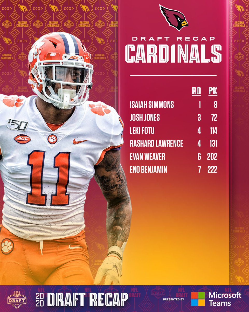 _NFLSpain_'s tweet image. estos son todos los picks de cada equipo de la #NFCWest