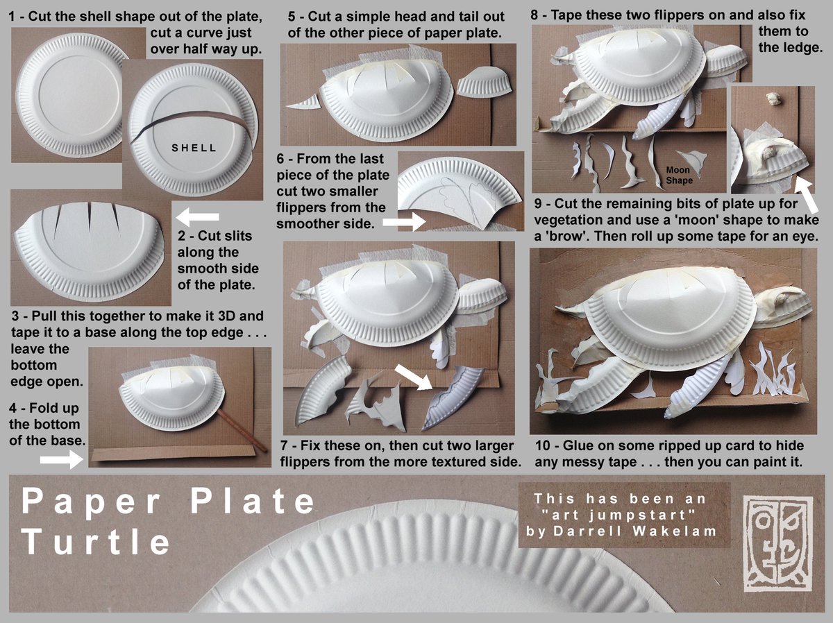 DeltaStrand's tweet image. Paper Plate Turtle🐢🐢🐢🐢
Have fun and create! @DeltaStrand
#Love2Create #CraftSessions