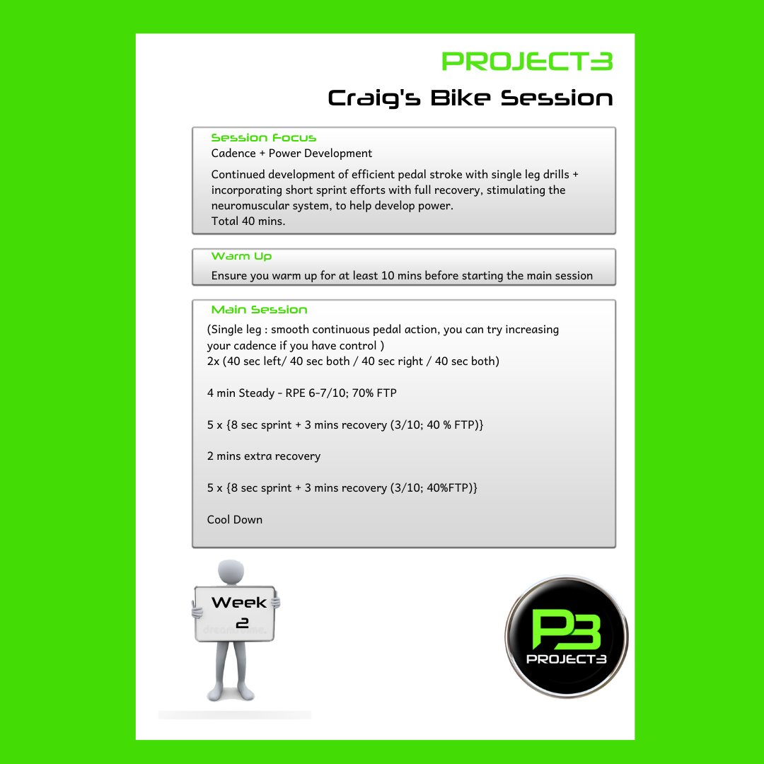 🚴‍♀️🚴‍♀️Here's Craig with a detailed explanation of Project Breakthrough week 2 bike session - best done on a turbo - due to the singe leg sections.

Share your session on the Project 3 strava group or in comments below 🚵‍♂️🚵‍♂️ 
instagram.com/tv/B_1ehs5qW5Z…
#project3uk