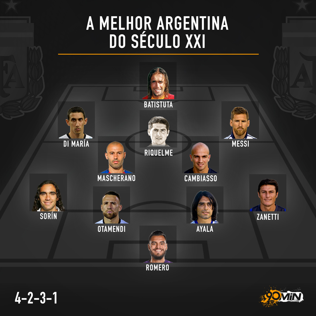 O XI ideal da Seleção da Inglaterra no século XXI