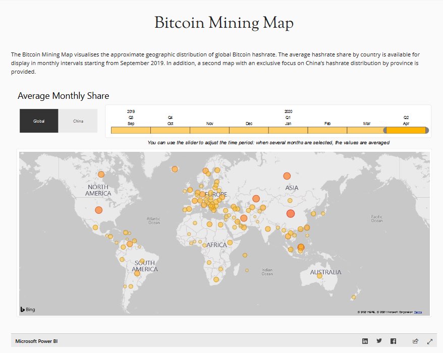 CambridgeAltFin's tweet image. Our interactive #Bitcoin Mining Map is live – using data from three mining pools, the map visualises average monthly share of #Bitcoin ‘s hashrate by country. See it at cbeci.org/mining_map