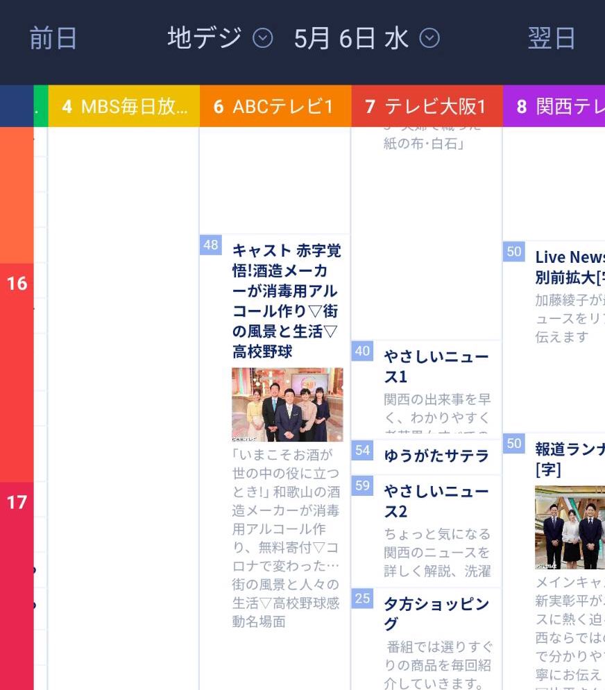 jem_osaka's tweet photo. 関西の皆様
本日15:48〜朝日放送(6チャンネル)『キャスト』
酒造メーカーが造る消毒用アルコールを医療現場へ届ける弊社取組が紹介されます。
多くの関西の医療現場にこの活動を知って頂きたく、皆様の拡散ご協力をお願いします!
#キャスト #ABC特集 #ジェムインダストリーズ
https://t.co/AvWiKoRlVh https://t.co/orLHNDWNmX